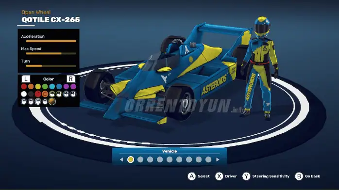 NeoSprint